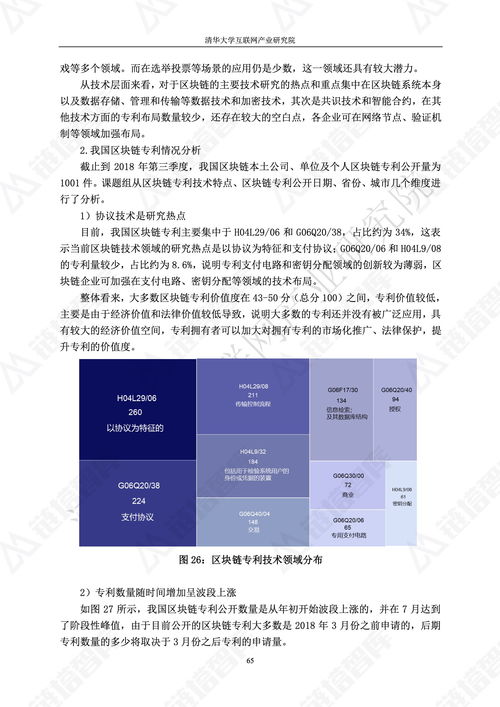 2018區塊鏈技術應用白皮書 鏈塔智庫 清華大學互聯網產業研究院